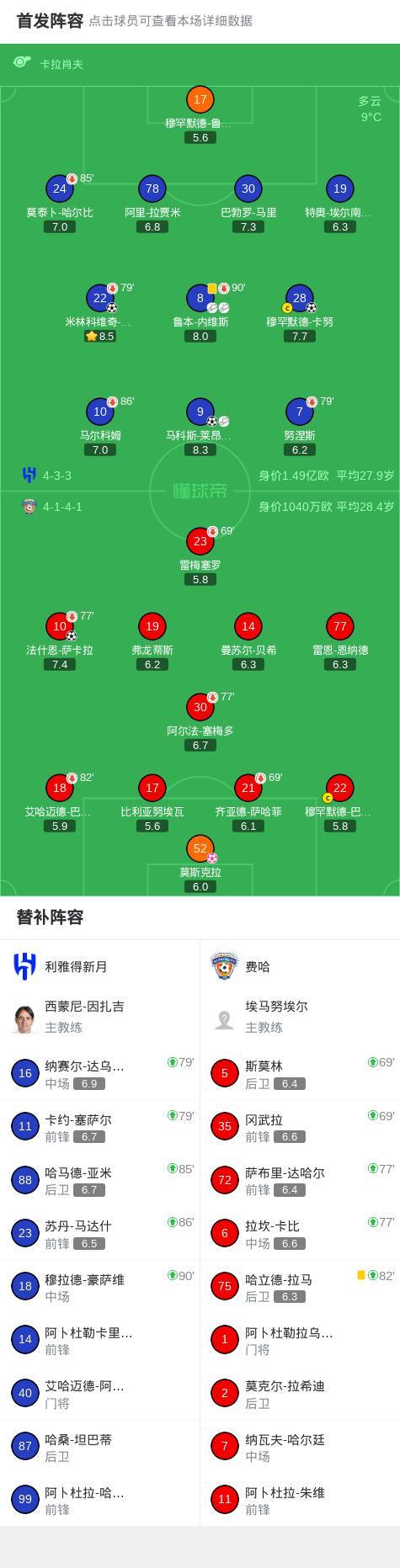 姆巴佩刷新里程碑,利雅得新月抢七大战力克圣安东尼奥马刺,晋级概率达95%的简单介绍 姆巴佩刷新里程碑,利雅得新月抢七大战力克圣安东尼奥马刺,晋级概率达95%的简单介绍